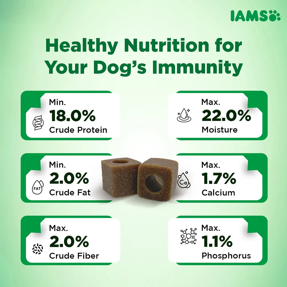 IAMS Proactive Health Dog Supplement For Healthy Immune System