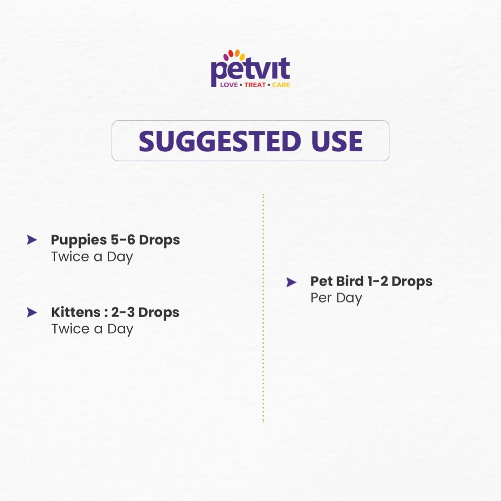 Petvit Anti Flatulence Enzyme Drop for Dogs and Cats