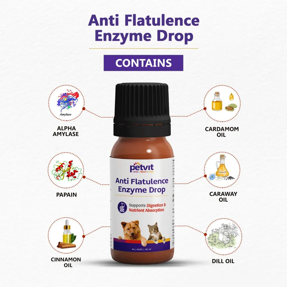 Petvit Anti Flatulence Enzyme Drop for Dogs and Cats