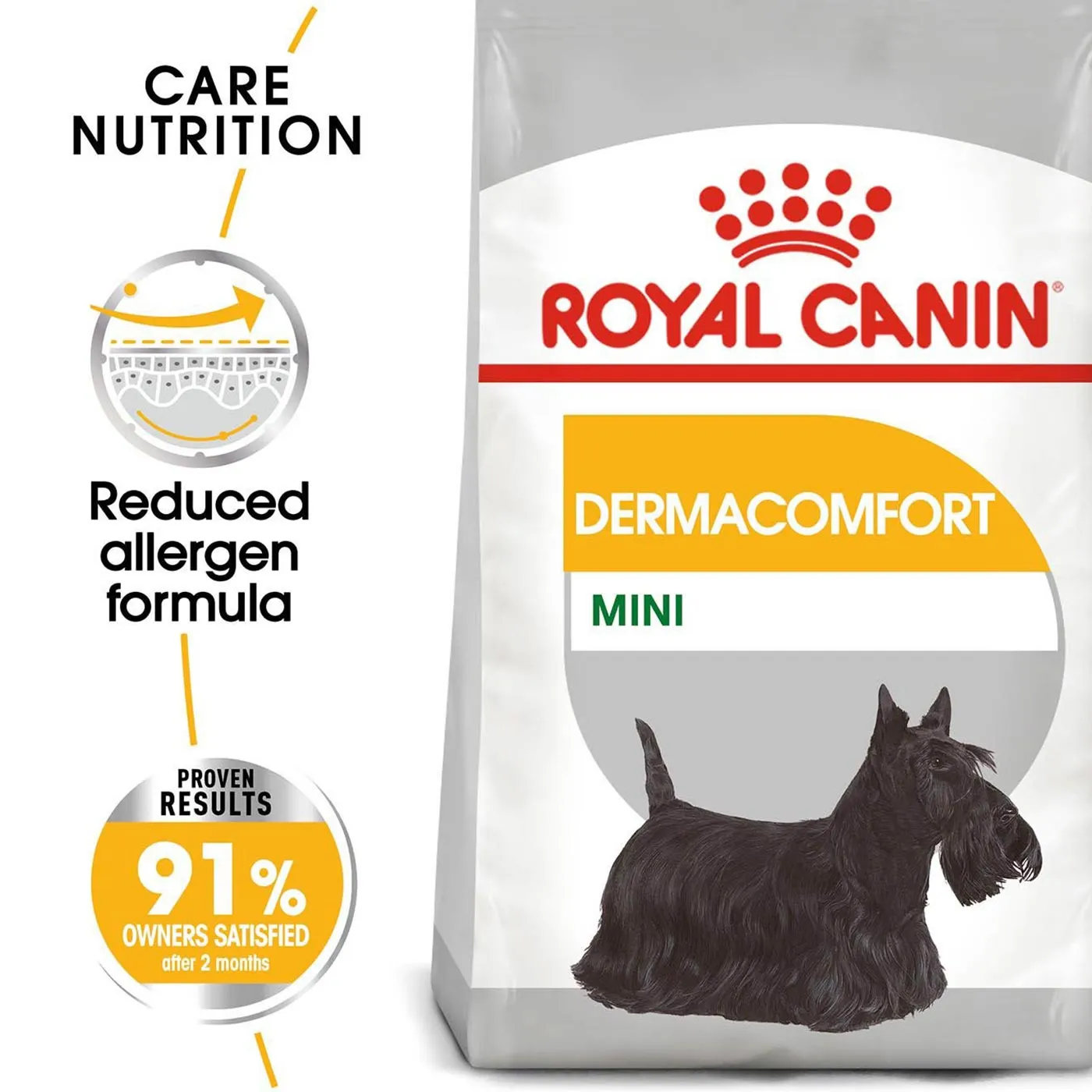 Royal Canin Mini Adult Derma Comfort Dog Food 3KG