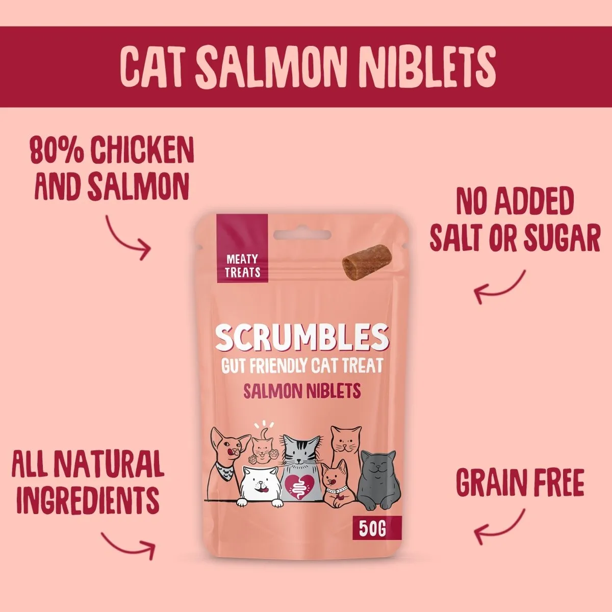 Salmon Niblets: Cat Treat Sticks